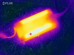 Test de stress de l'alimentation électrique