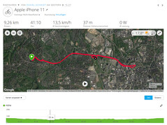 GPS Apple iPhone 11 : vue générale.