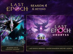 La prochaine extension de Last Epoch ne devrait pas arriver avant la fin de l'année prochaine (source de l'image : Last Epoch)