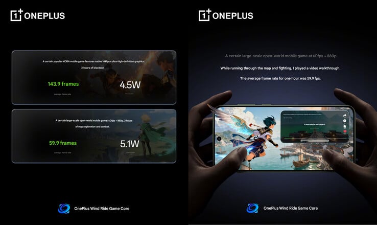 Autres benchmarks MOBA et jeux à grande échelle (Image source : OnePlus - machine translated)