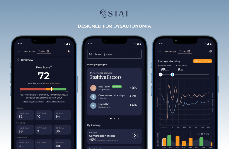 Le dispositif intra-auriculaire STAT Health est accompagné d'une application pour smartphone. (Source : STAT Health)