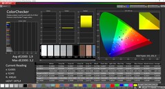 CalMAN ColorChecker Vivid app maximum brightness (espace couleur cible DCI-P3)