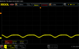 Scintillement PWM (0 % de luminosité)