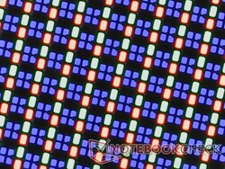 Sous-pixels RVB nets grâce au revêtement brillant