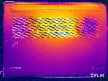 Test de résistance aux températures de surface (en bas)