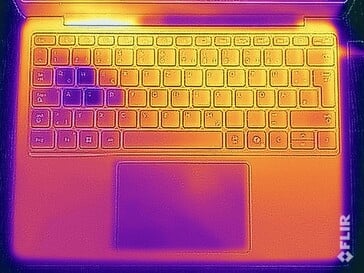 Test de résistance aux températures de surface (en haut)