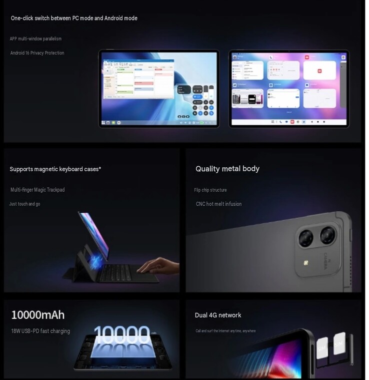 L'image présente des détails concernant la tablette T70 Pro.