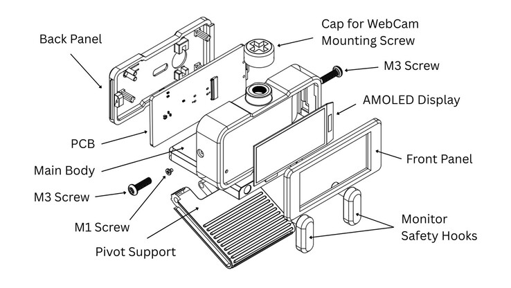 (Source de l'image : Crowd Supply)