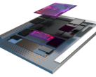 L'accélérateur HPC AMD Instinct MI300 pourrait être un APU exascale avec un CPU Zen 4 intégré. (Image Source : AMD)