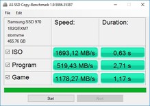 Samsung 970 Evo Plus - Test AS SSD.