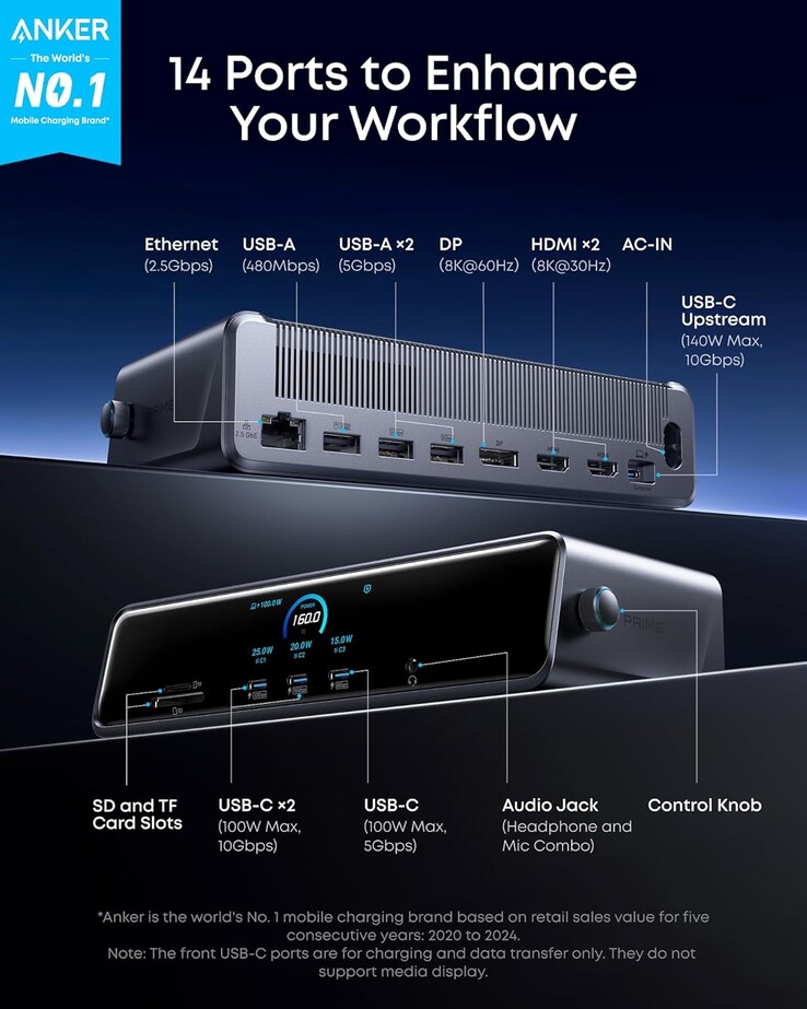 La station d'accueil Anker Prime (14-en-1, triple affichage, DisplayLink). (Source de l'image : Anker)