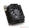 Minisforum BD770i avec ventilateur Noctua NF-A12x25 installé