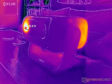 La carte thermique après une heure d'utilisation ne montre aucun problème de température. Cependant, le ventilateur interne n'est pas facile à nettoyer et il n'y a pas de filtre à air amovible