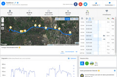 GPS Huawei Mate 20 X : vue générale.