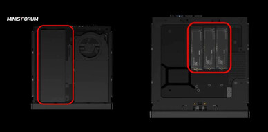 Prise en charge des GPU et des SSD (Source de l'image : MiniXPC)
