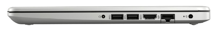 Côté droit : jack 3,5 mm, 2 x USB A 3.1 Gen 1, HDMI, Ethernet gigabit, entrée secteur.