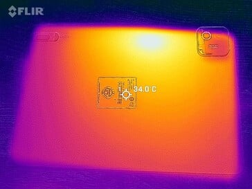 Températures de surface : Fond