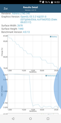 HTC U11 Plus : GFXBench T-Rex (OpenGL ES 2.0).