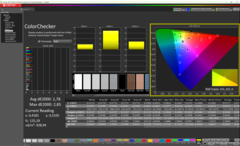 ColorChecker calibré