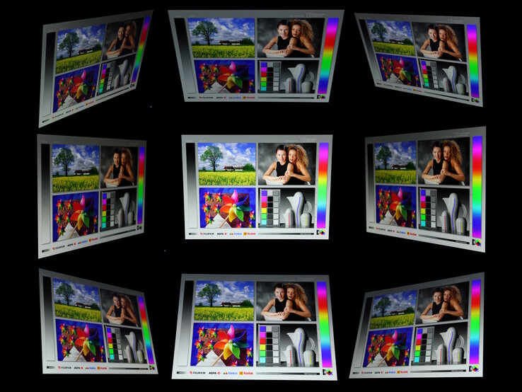 Bons angles de vision IPS
