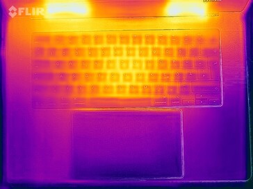 Test de résistance de la carte thermique (en haut)