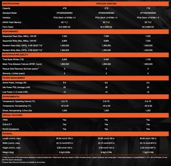 Détails du SSD Seagate FireCuda 530R.