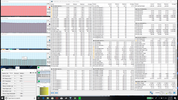 Lenovo Legion Y730 - Sollicitations Prime95.