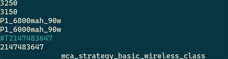 (Source de l'image : Kacper Skrzypek)