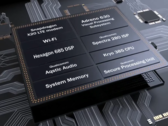 Un modem 4G n'est plus un atout depuis un certain temps déjà. (Source : Qualcomm)