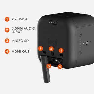 Options de connectivité sur le Mevo Core (Image Source : Logitech)