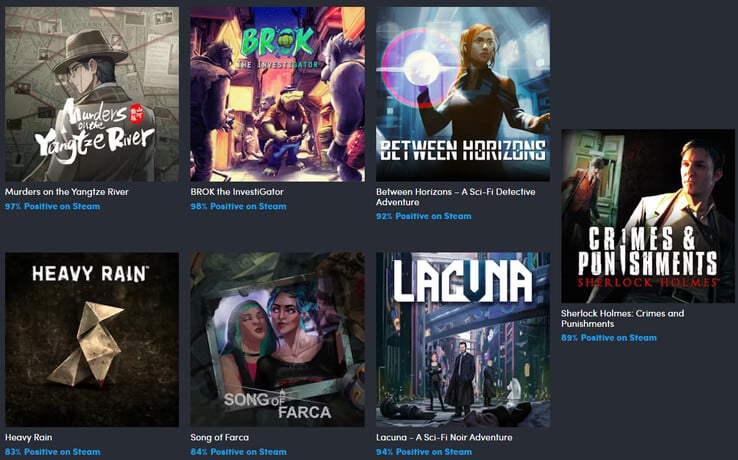 Tous les jeux inclus dans la collection (Image source : Humble Bundle)