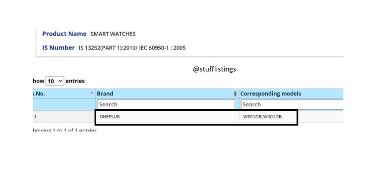 La BIS aurait approuvé la vente de la montre OnePlus. (Source : Twitter)