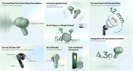 Principaux atouts de ces écouteurs