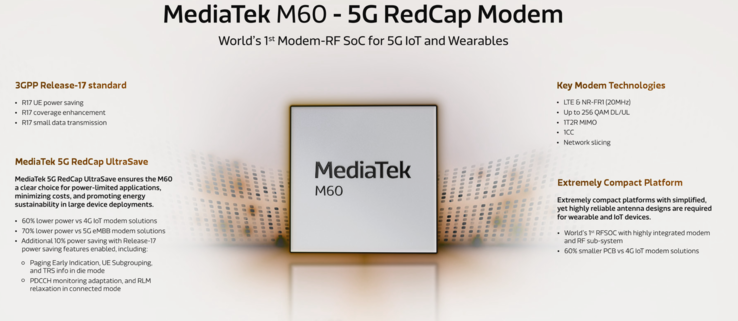 Caractéristiques du modem MediaTek M60 (image via MediaTek)