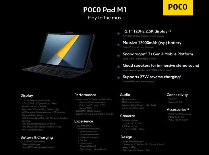 Points forts du Poco Pad M1 (Image source : Xiaomi)