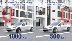 Une batterie à semi-conducteurs peut doubler l&#039;autonomie des modèles Tesla actuels (image : ProLogium/YouTube)