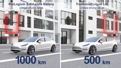 Une batterie à semi-conducteurs peut doubler l'autonomie des modèles Tesla actuels (image : ProLogium/YouTube)