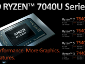 AMD a dévoilé quatre nouveaux processeurs basse consommation pour ordinateurs portables (image via AMD)