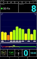 Test GPS en extérieur