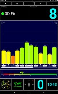 Test GPS en extérieur