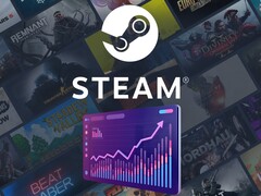 La bannière de Steam avec le logo et le graphique est affichée (Source de l&#039;image : Steam avec modifications)
