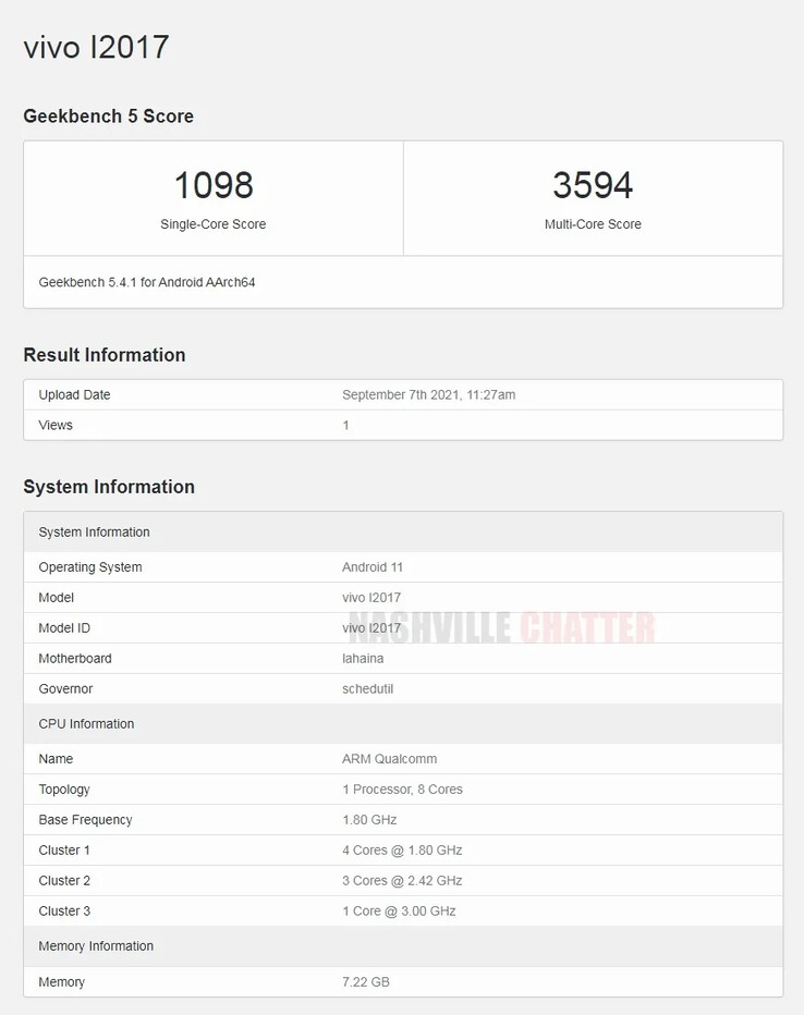 L'iQOO 8 Pro international pourrait bien avoir fait surface sur Geekbench. (Source : Geekbench 5 via Nashville Chatter)