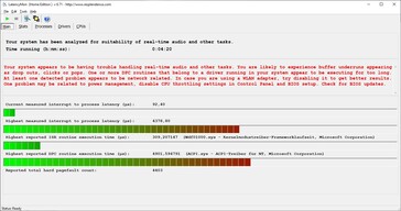 LatencyMon - Statistiques