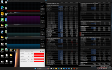 Cyberpunk 2077 stress (mode Performance)
