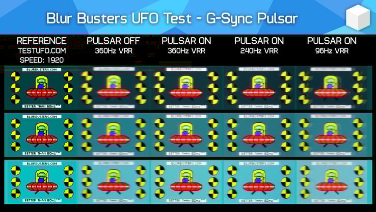 Test d'allumage et d'extinction du Pulsar avec le célèbre test de clarté des mouvements UFOTest de BlurBusters (Source d'image : Hardware Unboxed sur YouTube)