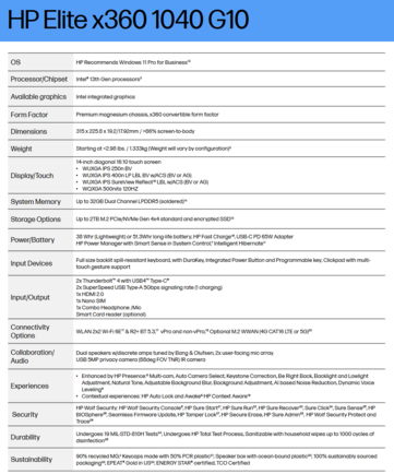 HP EliteBook x360 1040 G10 caractéristiques techniques