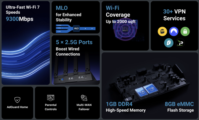Le Flint 3 est équipé d'un processeur Qualcomm non spécifié et d'une mémoire vive DDR4 de 1 Go (Image Source : GL-iNet)