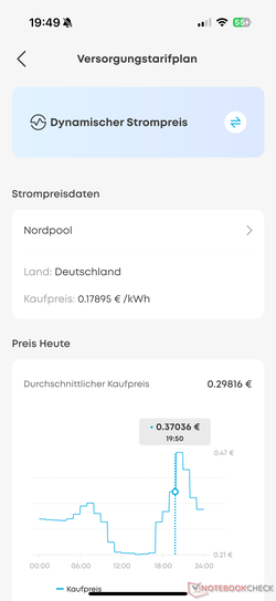 Solarbank 3 Pro prend en charge les tarifs d'électricité dynamiques via Nord Pool
