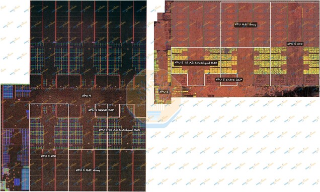 Le NPU 5 d’Intel est plus petit que le NPU 4 de Lunar Lake tout en conservant le même débit INT8.