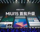 Captures d'écran de MIUI 15 montrées par Xiaomi (Source : Xiaomiui)